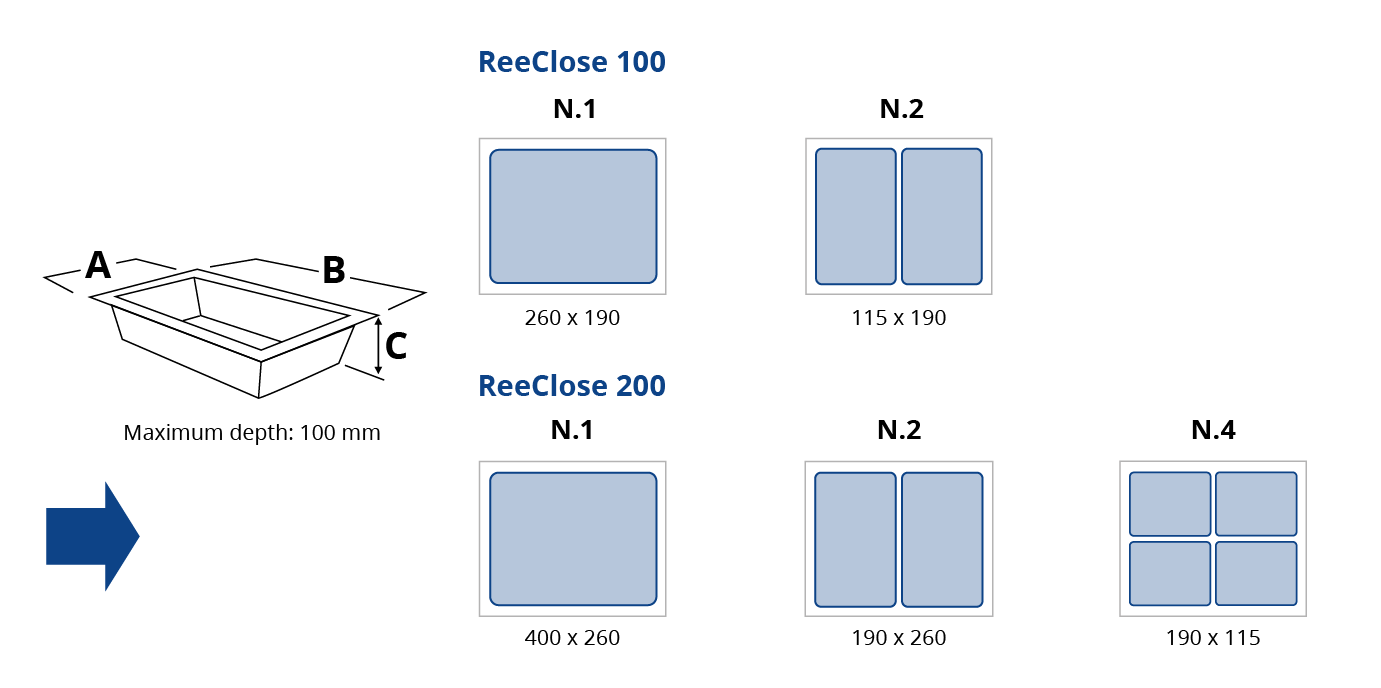 STO-001_ReeClose100-200_aout4-2014-05