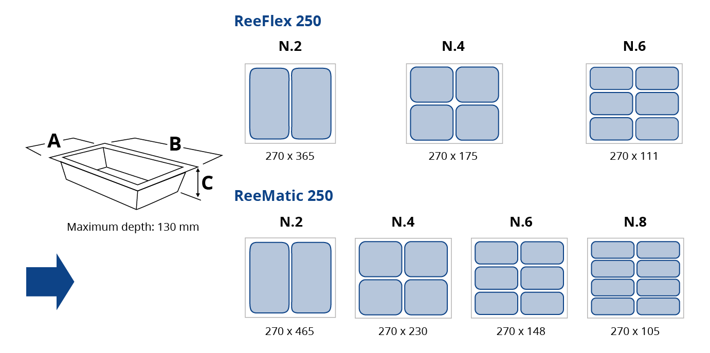 STO-001_ReeFlex250-Matic250-_aout4-2014-06